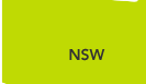 NSW, ACT
